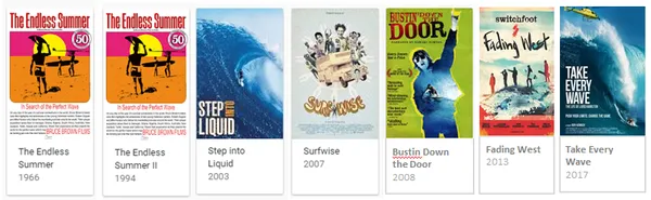 Surfing and Beyond: The Cultural Impact of Surfing Movies